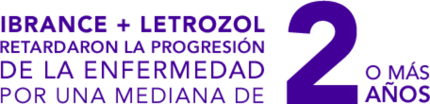Ibrance (palbociclib) plus Letrozole delayed disease progression by a median of 2+ years
