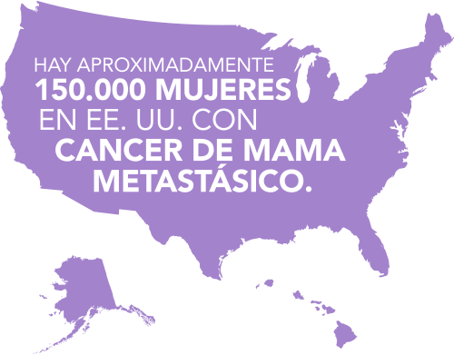 Hay aproximadamente 150.000 mujeres en EE. UU. con cancel de mama metastásico.