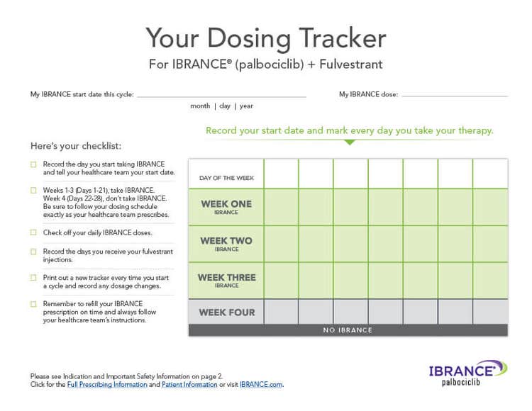 Dosing tracker for treatment for a certain type of MBC